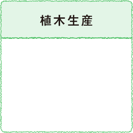 植木生産
